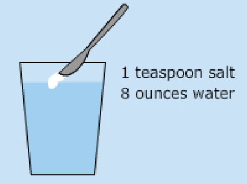 1 teaspoon of salt, 8 ounces of water image